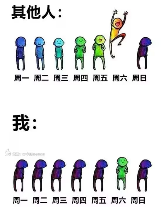 via 6号沙雕网友