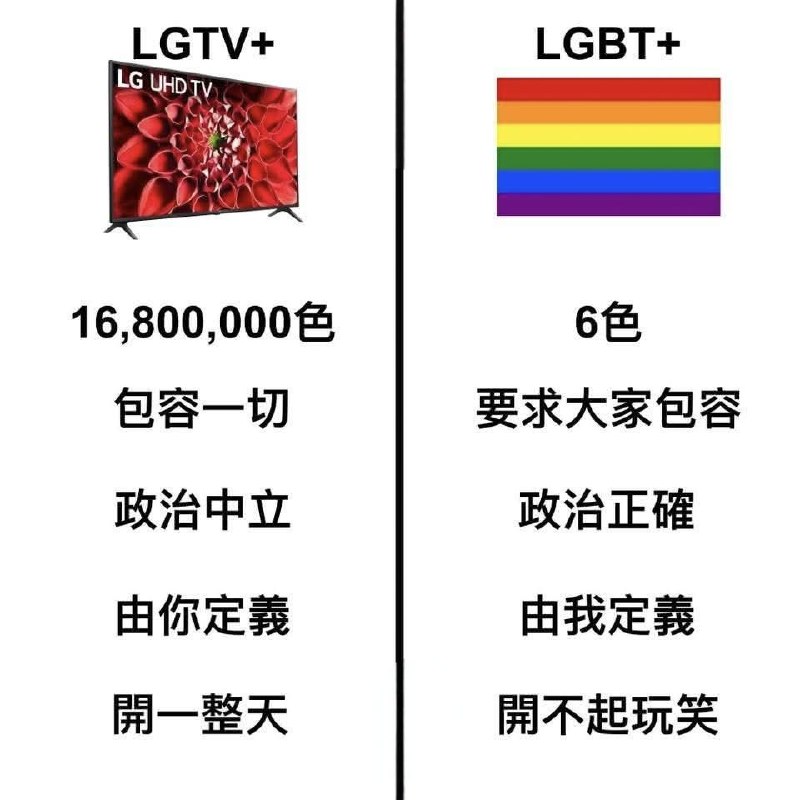 from 什麼都來點 via DECADE