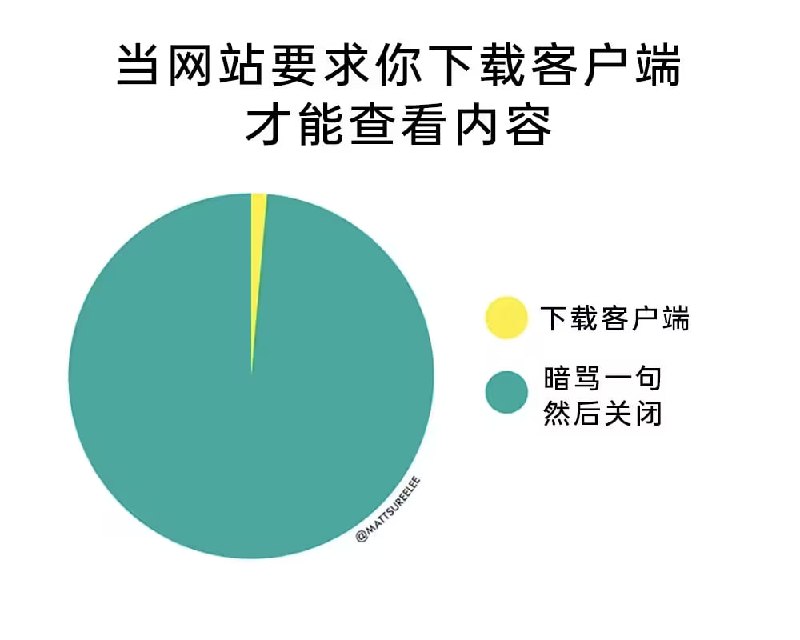 via 8号沙雕网友