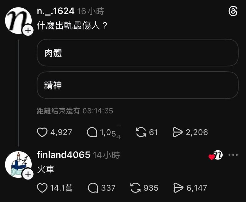 from 什麼都來點 via DECADE