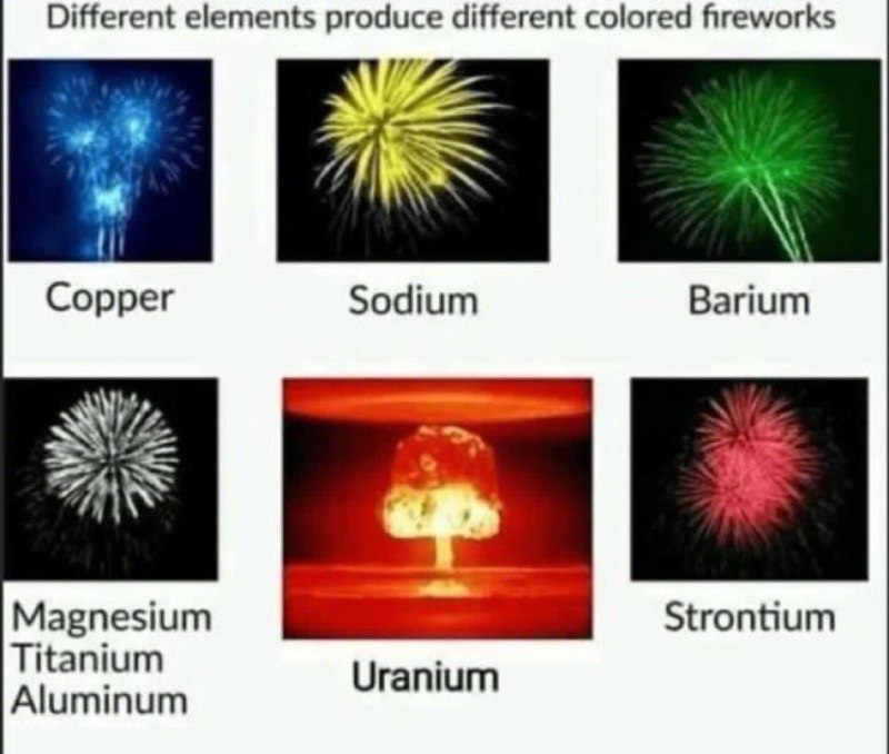 烟花颜色的秘密from ㅤ