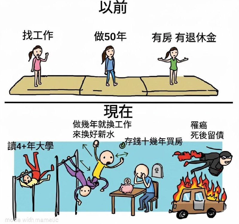 from 什麼都來點 via DECADE