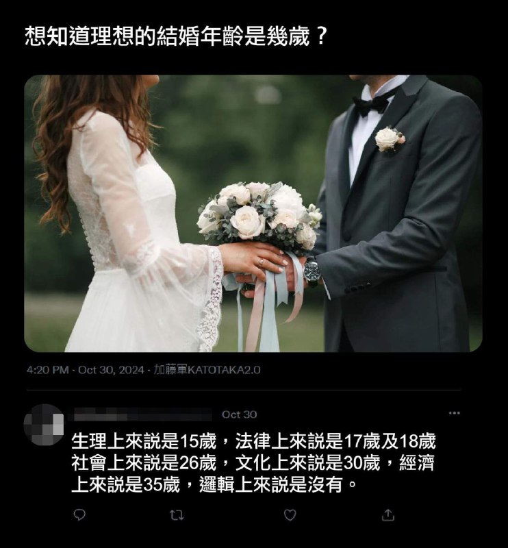from 什麼都來點 via DECADE