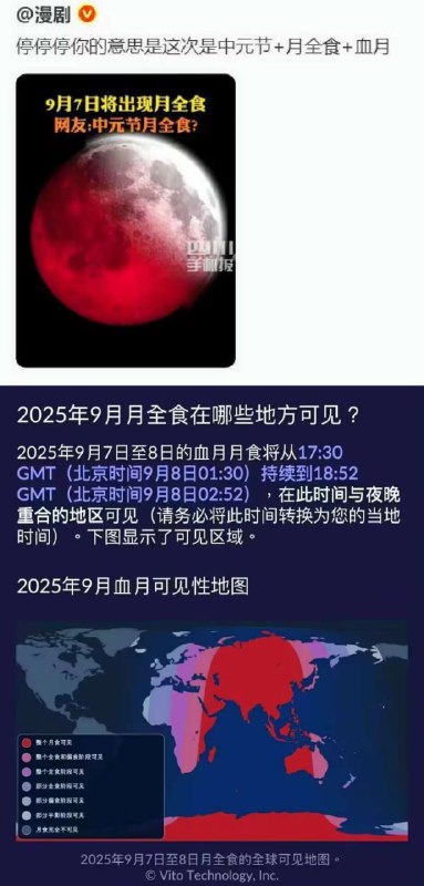QQ群转发