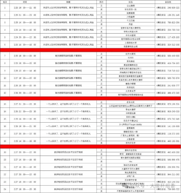 令人沉思，不愧是大傻杯令人沉思，不愧是大傻杯