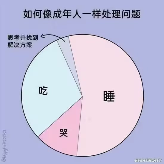 via 8号沙雕网友