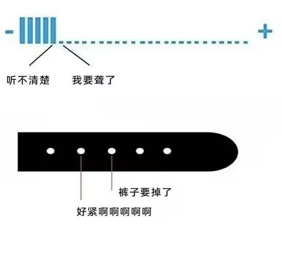 via 7号沙雕网友