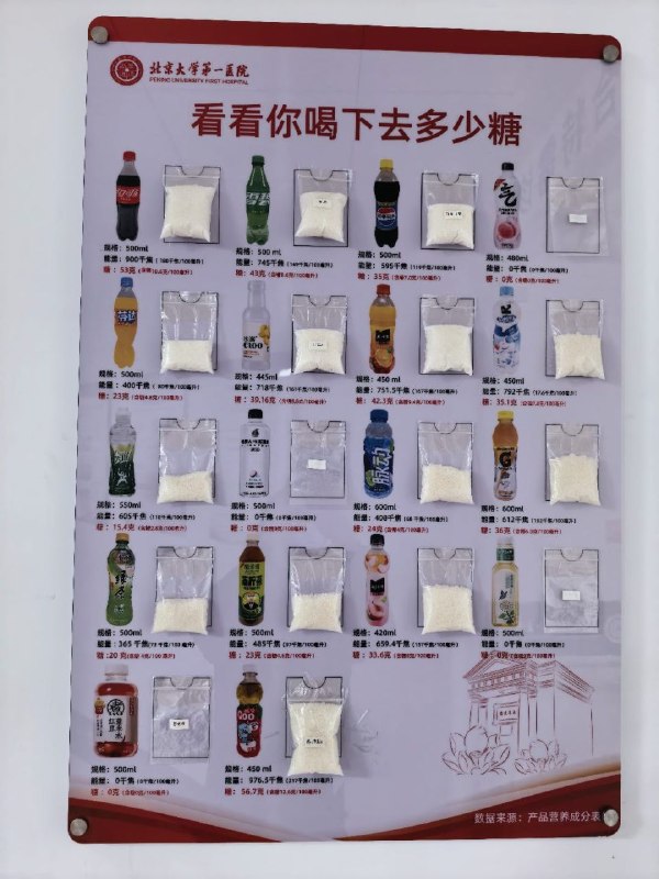 兄弟们饮料还是少喝吧