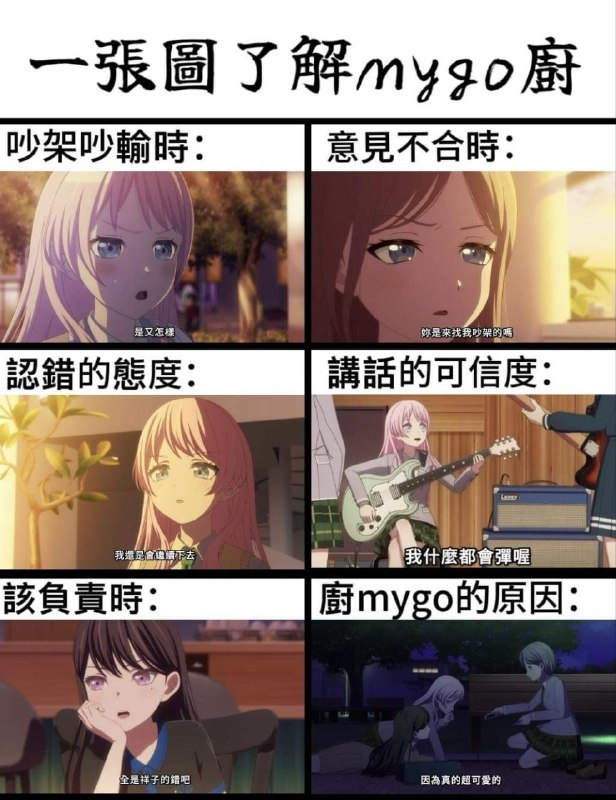 from 什麼都來點 via DECADE