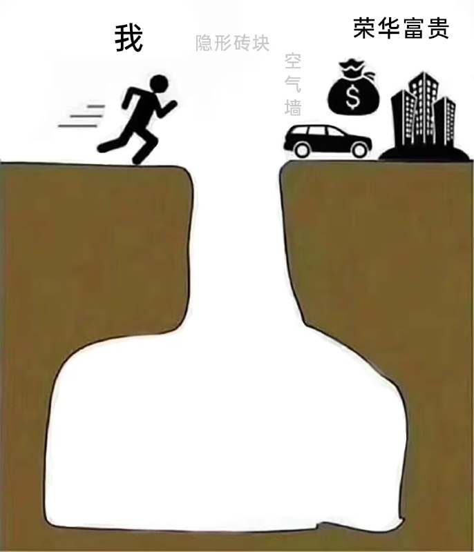 via 6号沙雕网友
