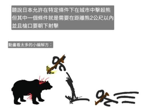 from 什麼都來點 via DECADE