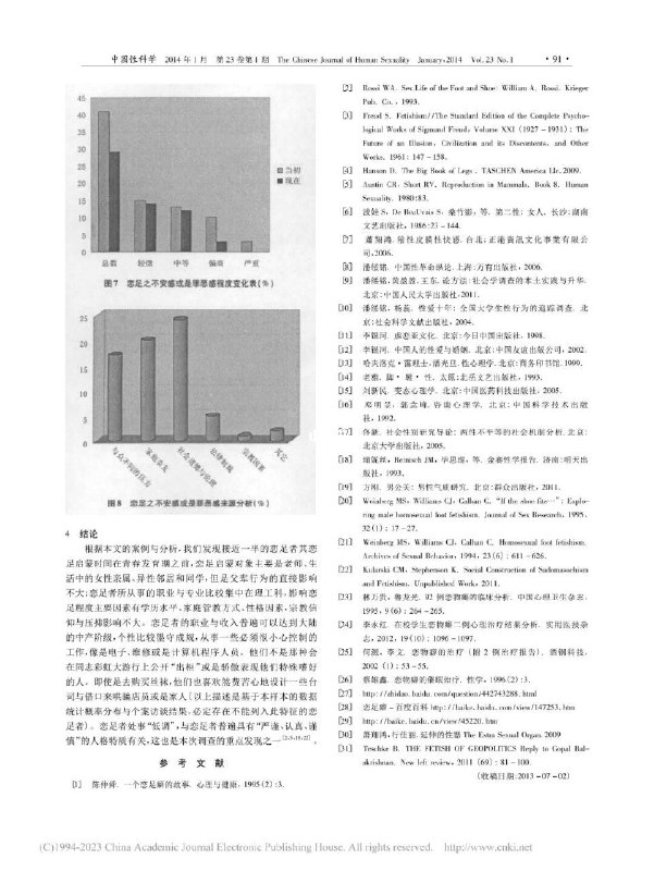 在具体调查的过程中，我们发现恋足群体的嗜好对象不仅仅局限于“脚”，而是扩大到“腿”、“鞋袜”以及服饰搭配与影像等范畴
