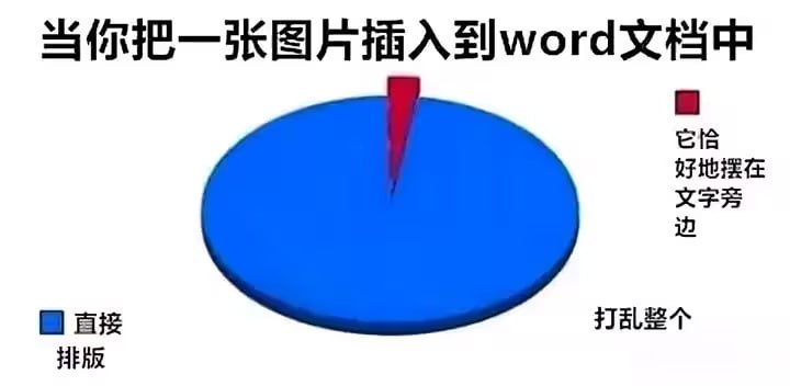 via 7号沙雕网友