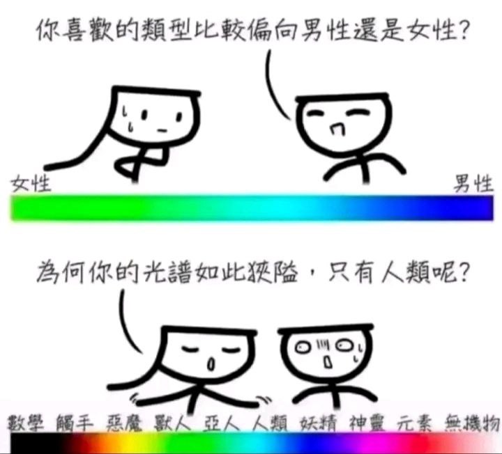 《数学》《无机物》via LDLD 果冻