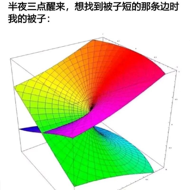 via 无名氏