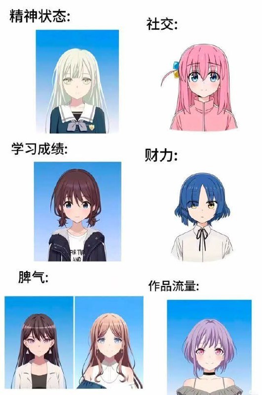 from 什麼都來點 via DECADE