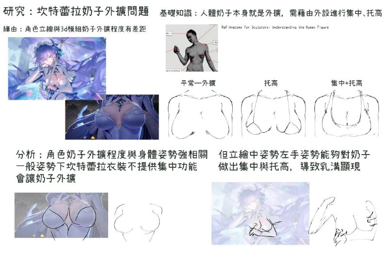 这也能研究？让我看看via 鸭累鸭累