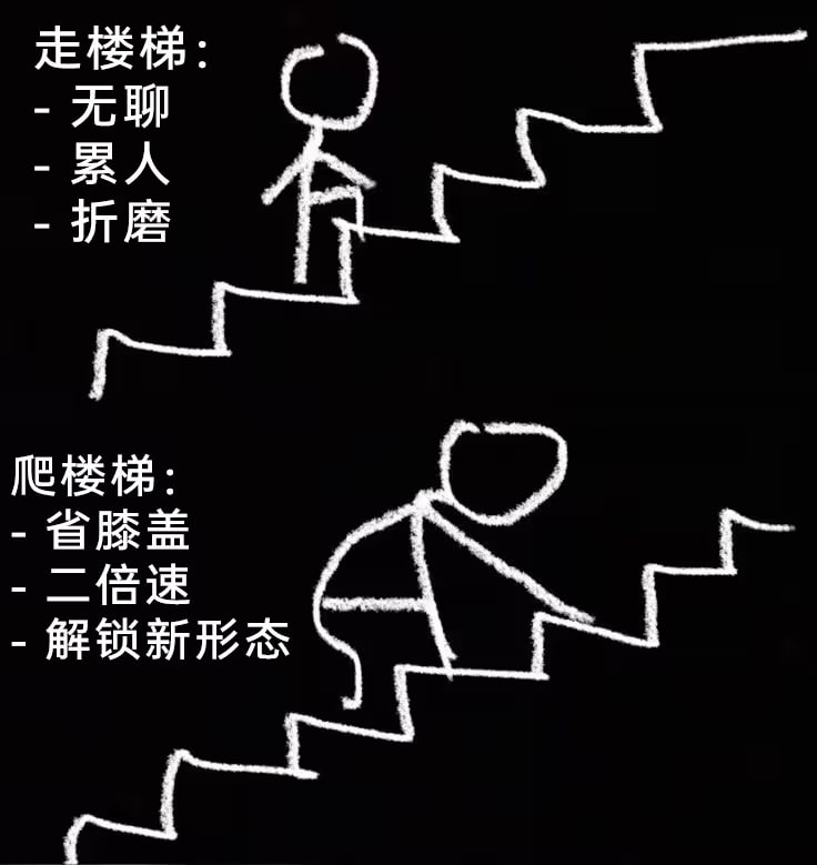 via 7号沙雕网友