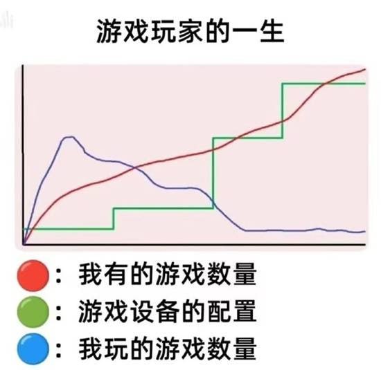 via 7号沙雕网友
