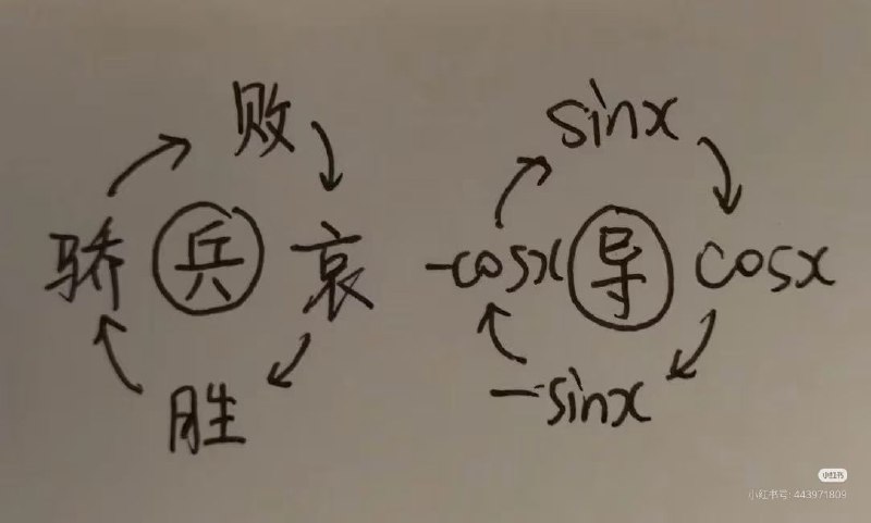 from 咕噜灵波的 麻辣烫审核注