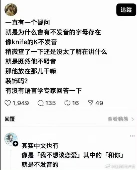 from 什麼都來點 via DECADE