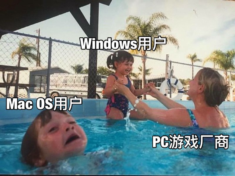 #mac #windows #游戏Telegram