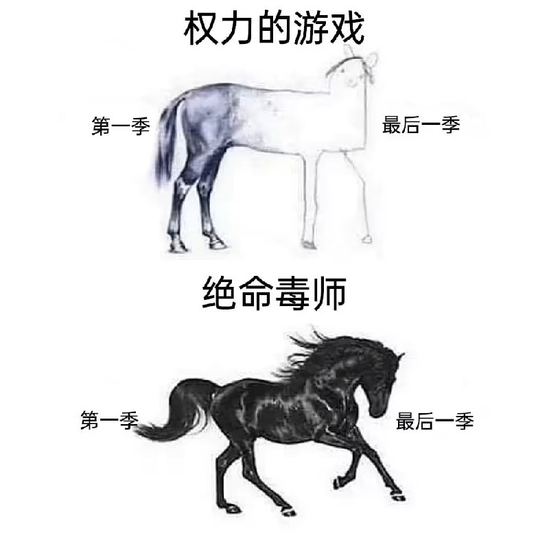 via 8号沙雕网友