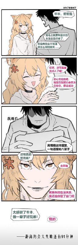 ​投稿日期