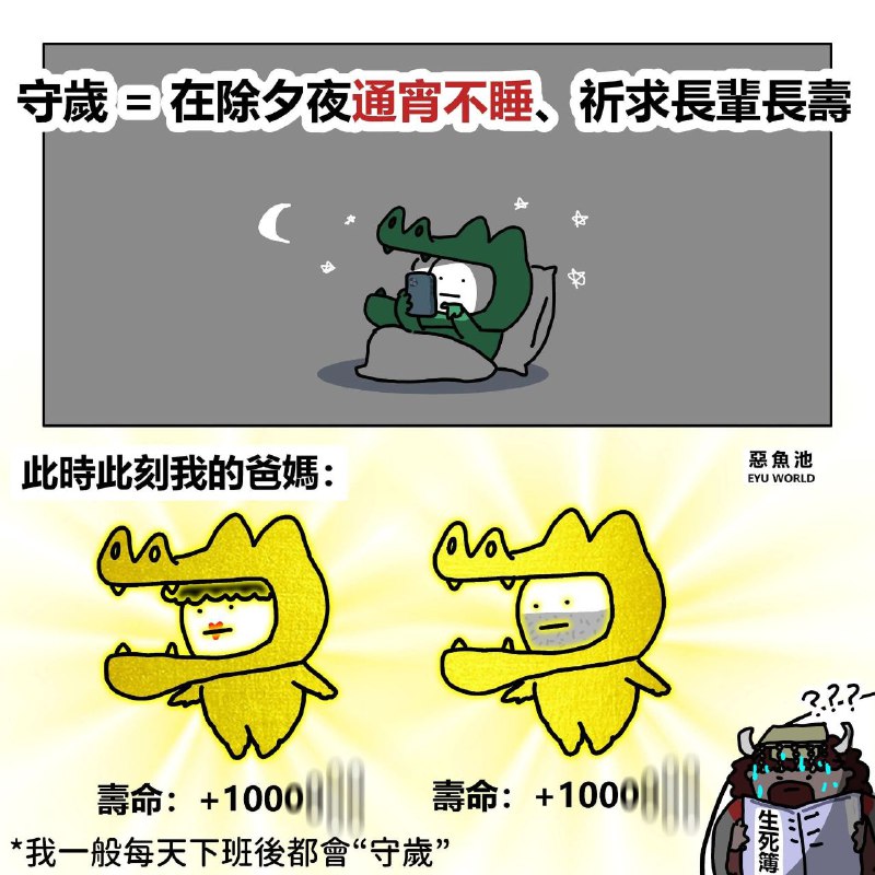 from 什麼都來點 via DECADE