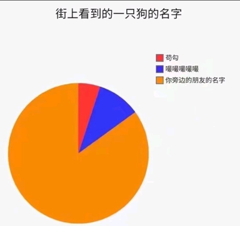 这是猫猫，它正在进行光合作用from 猫猫窝🐱这是猫猫，它正在进行光合作用from 猫猫窝🐱