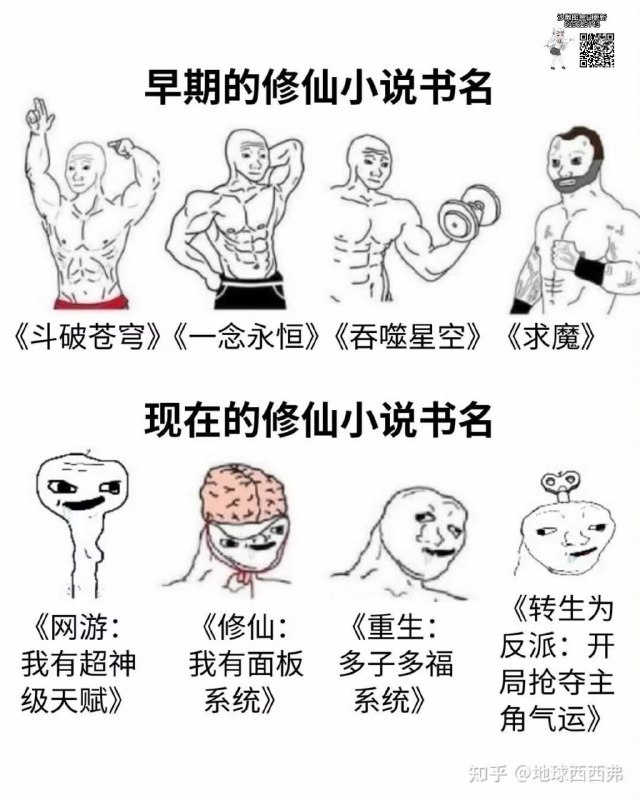 from 什麼都來點 via DECADE