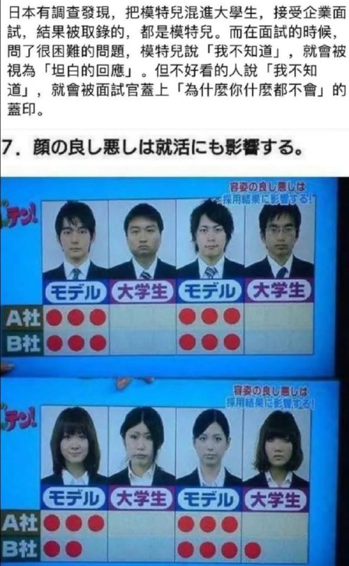 via 芝士猫