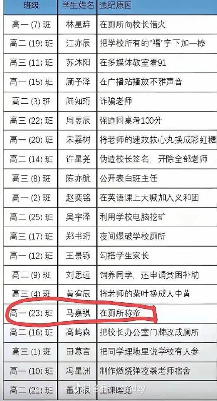 和现在的孩子相比，我就是个老封建，土掉渣😂