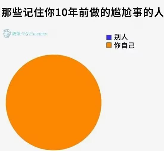 via 6号沙雕网友