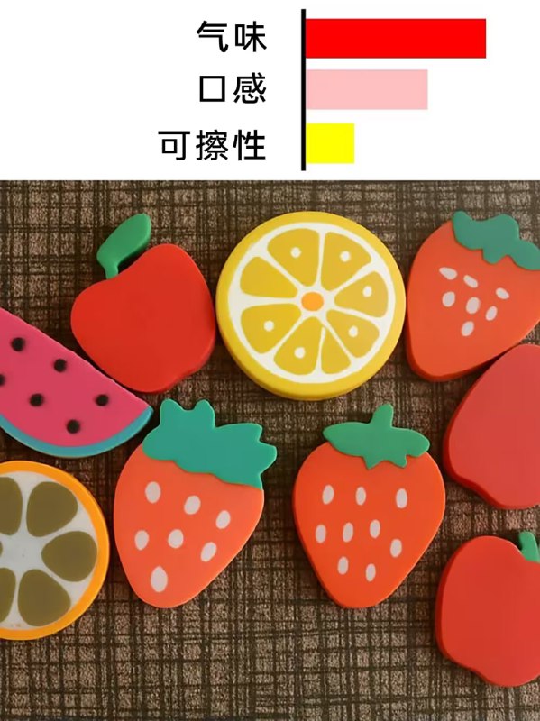 via 7号沙雕网友