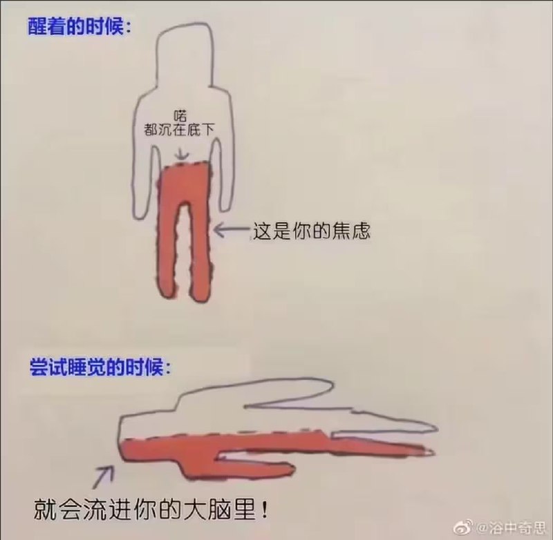 via 油菜花终结者