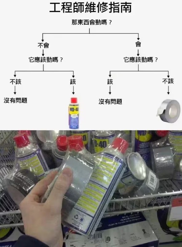 via 8号沙雕网友