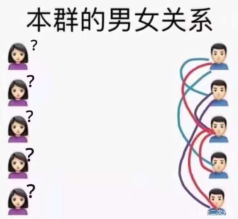 via 时月