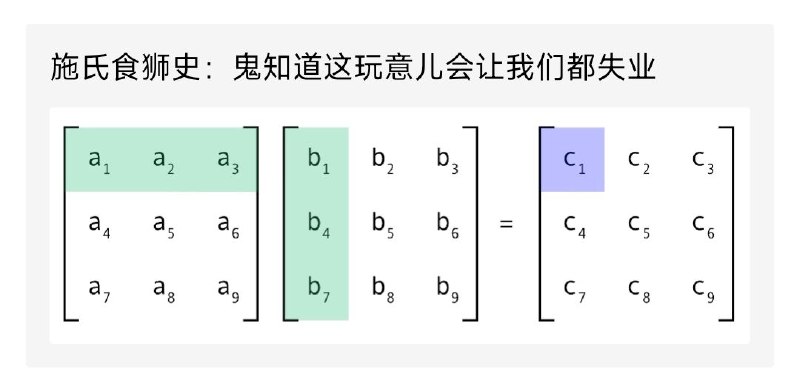 线性代数，很神奇吧from rvalue的生草日常