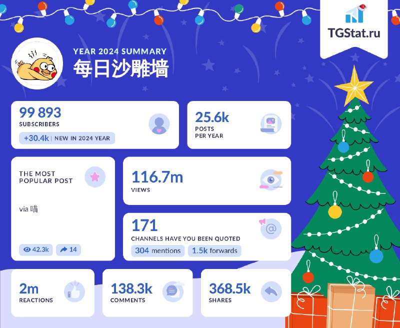 能不能在年底前到10w呢~