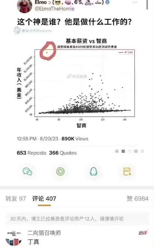 from 咕咕咕咕咕2024