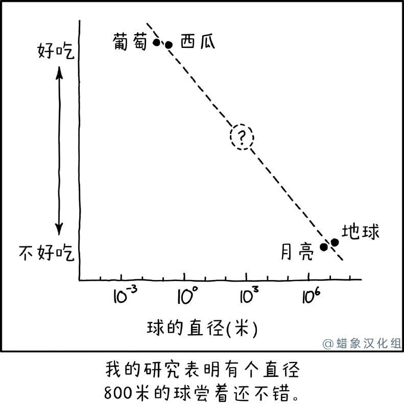 via 无名氏