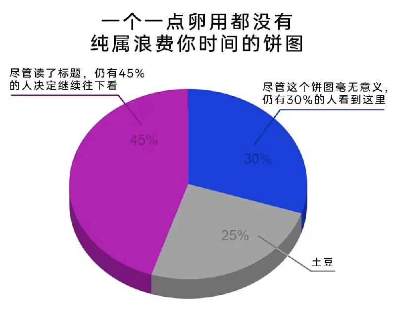 via 8号沙雕网友
