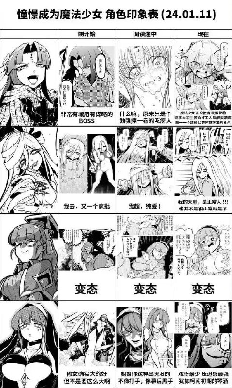 憧憬成为魔法少女，目前的角色印象表via LDLD 果冻憧憬成为魔法少女，目前的角色印象表via LDLD 果冻