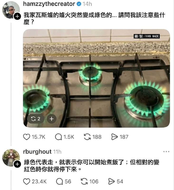 from 什麼都來點 via DECADE