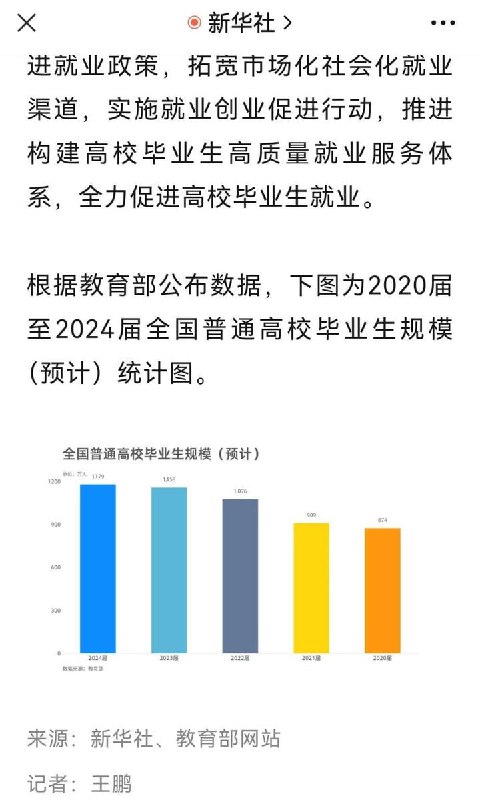 via 赖 渊