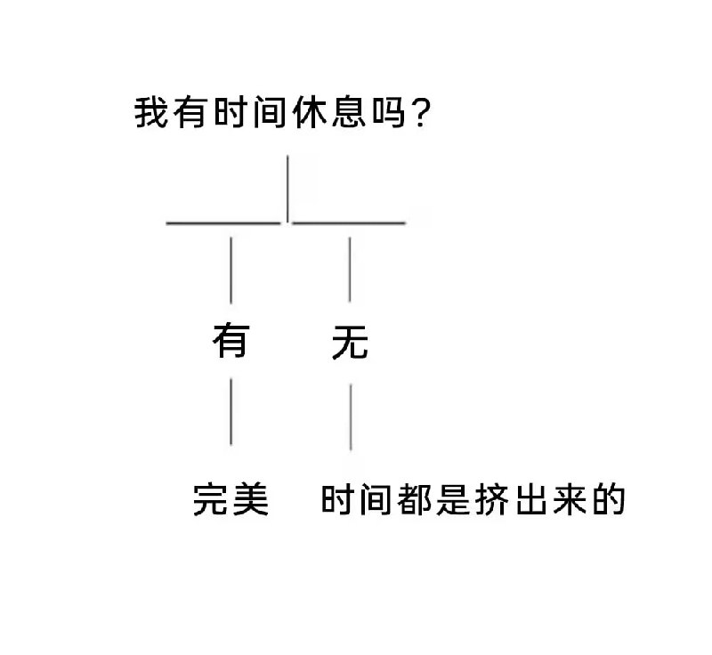 via 7号沙雕网友