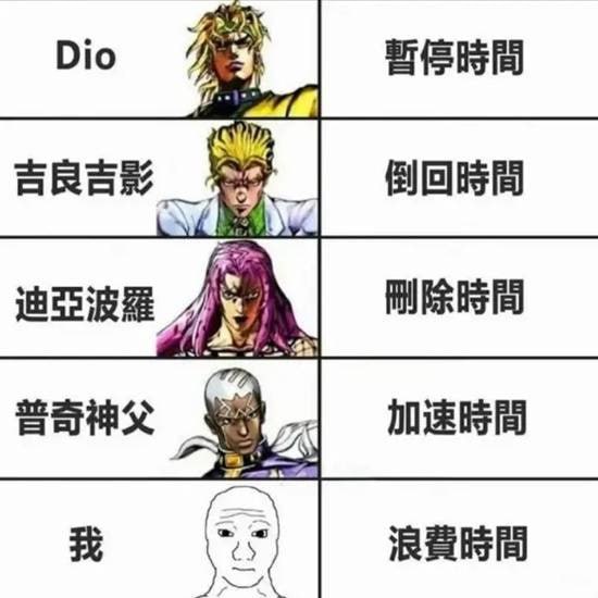 via 7号沙雕网友