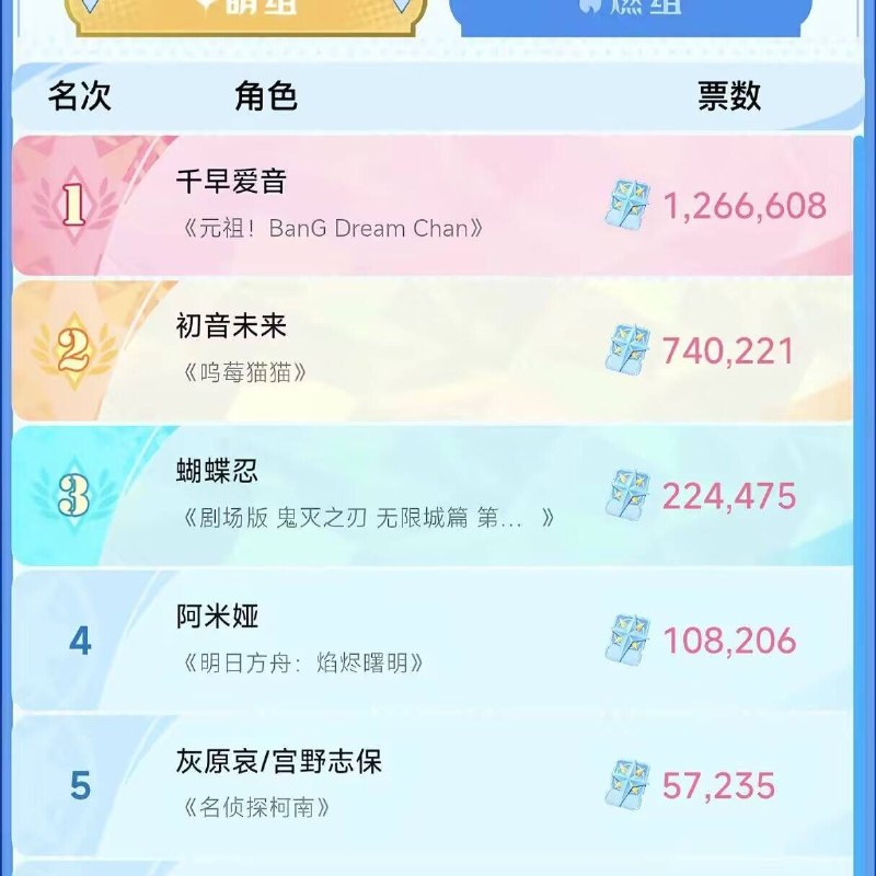 from 發點囧圖 via DECADEfrom 發點囧圖 via DECADE