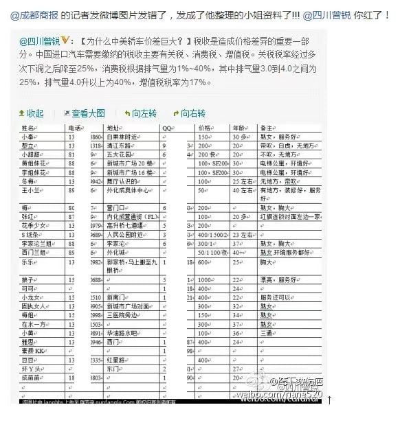 from 苍穹の下 @blueskyxnblog· SKY的💦💦日常😅😅😅 via 爆米花嫖你大鸡鸡 ygt图片已打码